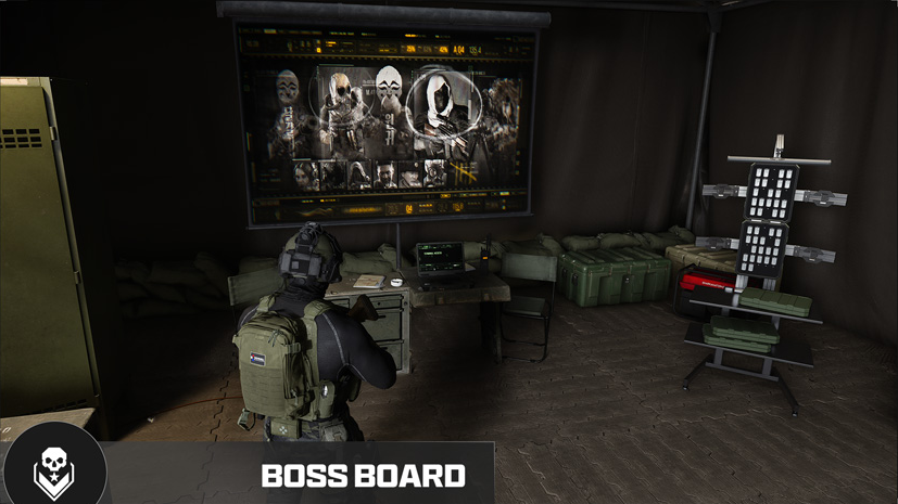 Boss Board station
