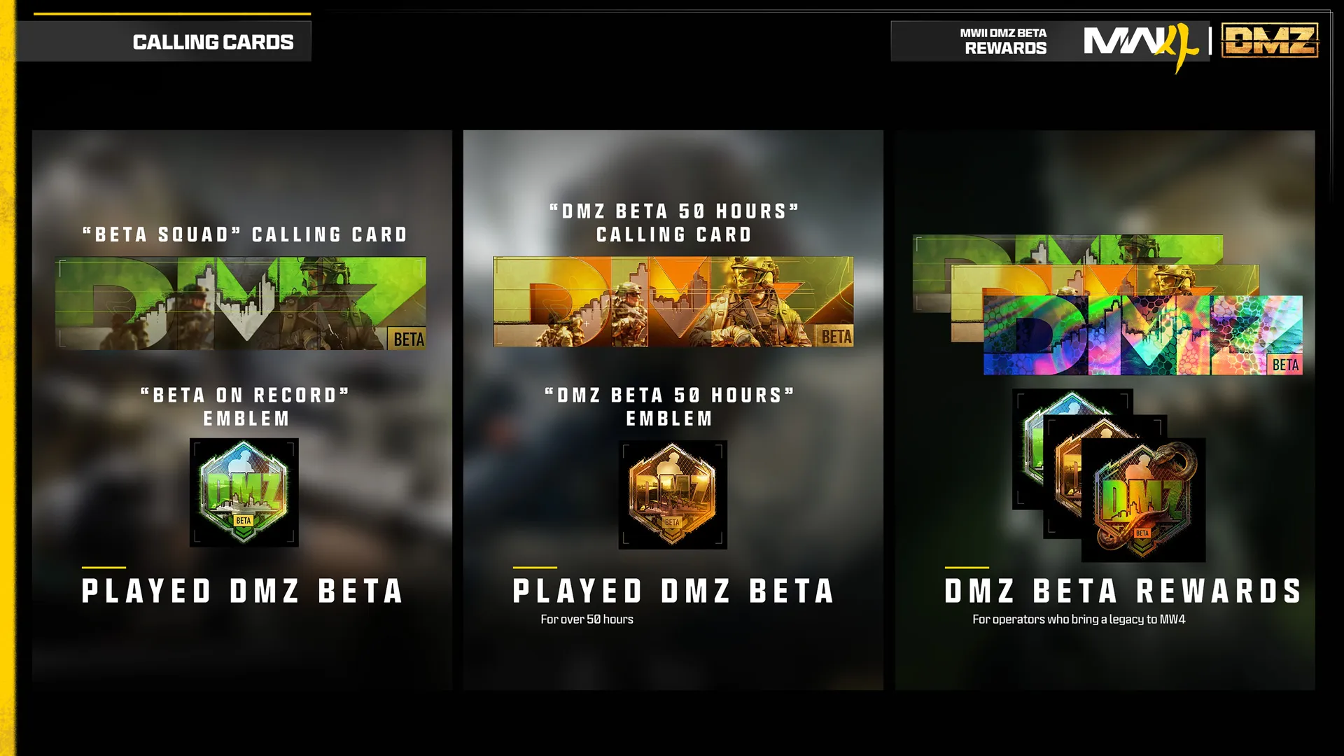 Official chart of MWII DMZ veteran calling cards and emblems