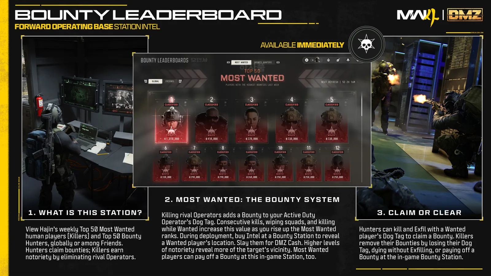 PvP Bounties and Wanted status